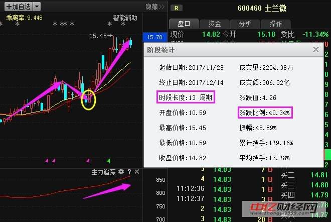 002145中核钛白股票(中核钛白股票)  第2张