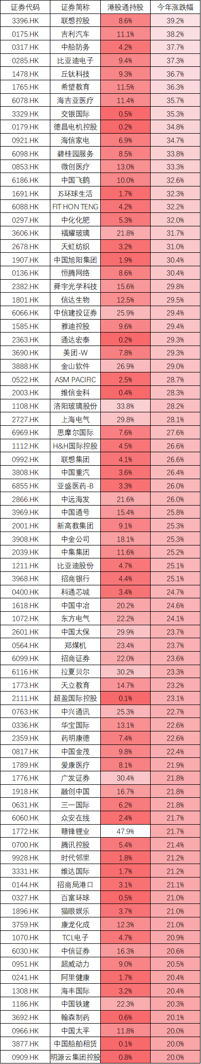 600685中船防务股票(中船防务股票)  第1张