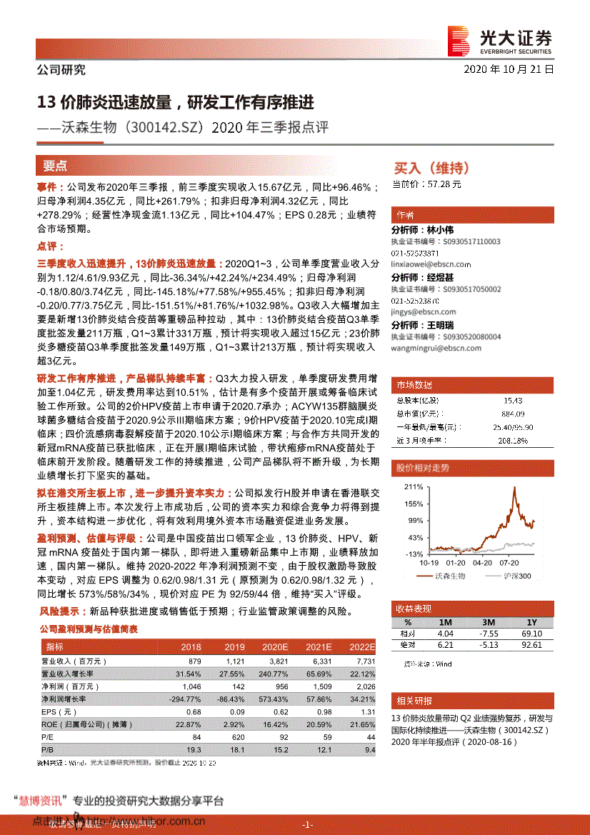 300142股票股吧财富通(300142股票)  第1张