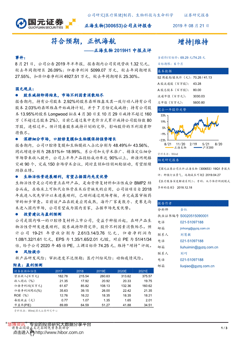 300653正海生物官网(300653)  第1张