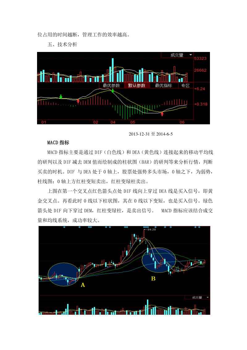 300310东方财富股吧(300310)  第1张