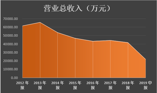 600107美尔雅股票(美尔雅股票)  第1张