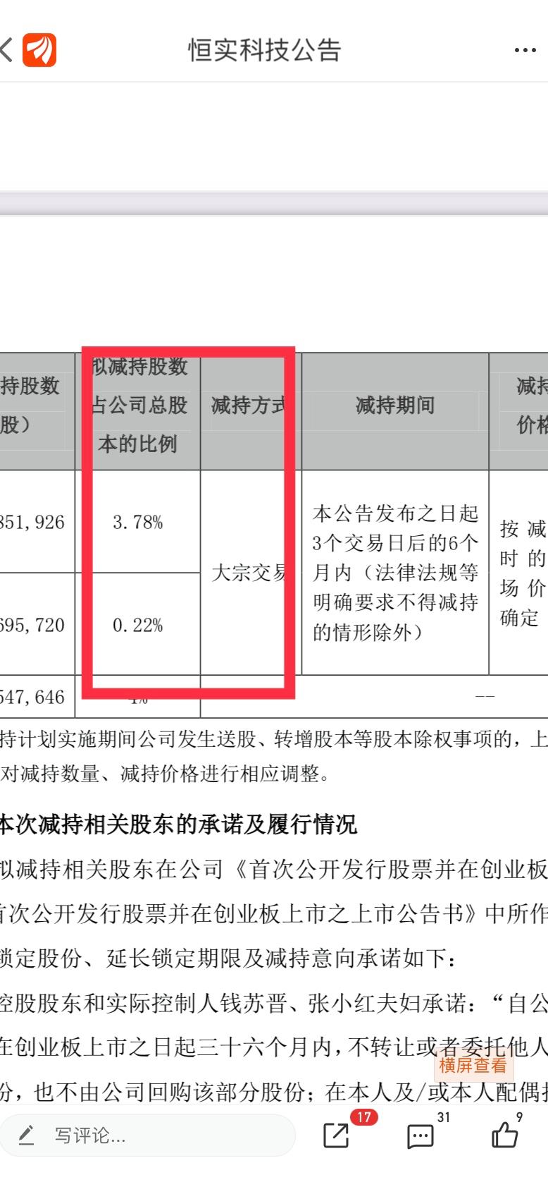 恒实科技重组成功股价不涨(恒实科技)  第1张