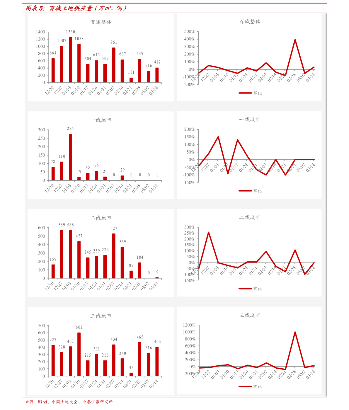 中国石油601857股票(中国石油601857)  第2张