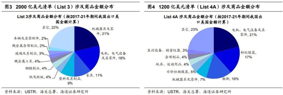 600730中国高科最新消息(600730)  第1张