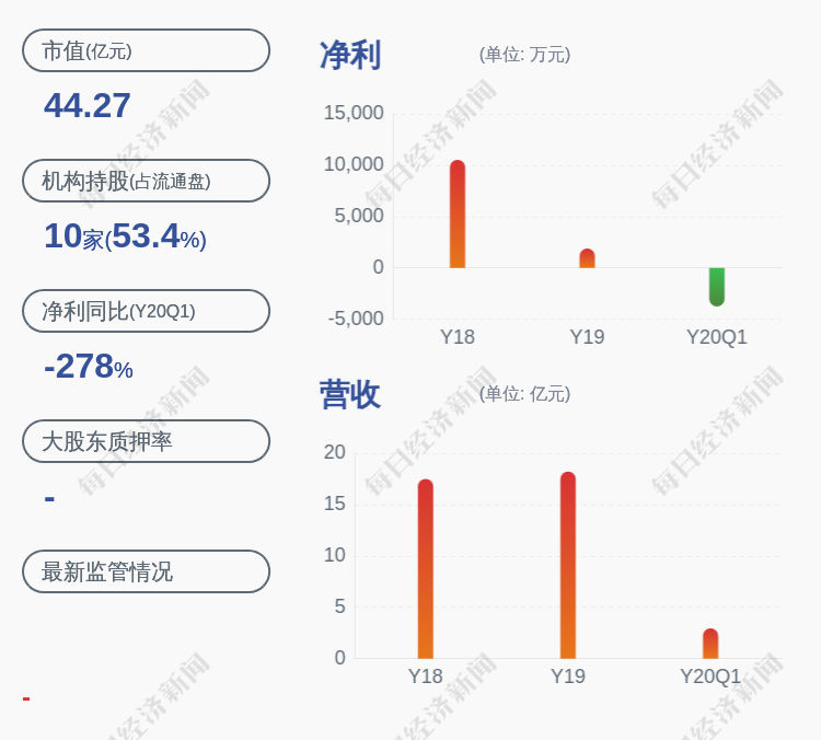 华媒控股股票历史行情(华媒控股股票)  第1张