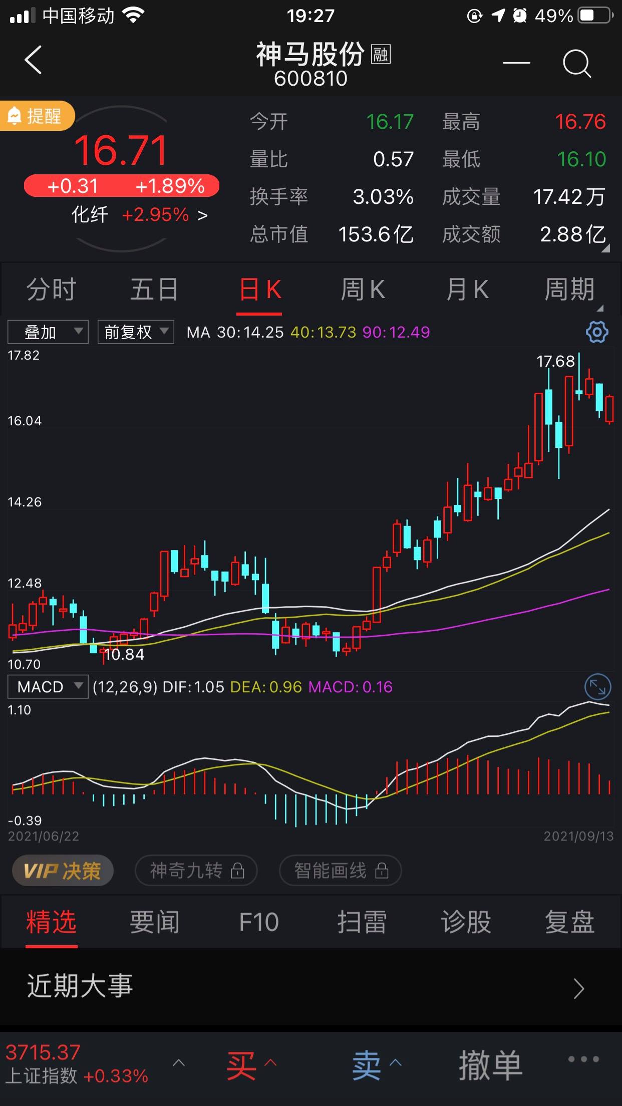 深证指数和深证成指的区别(深证指数)  第1张