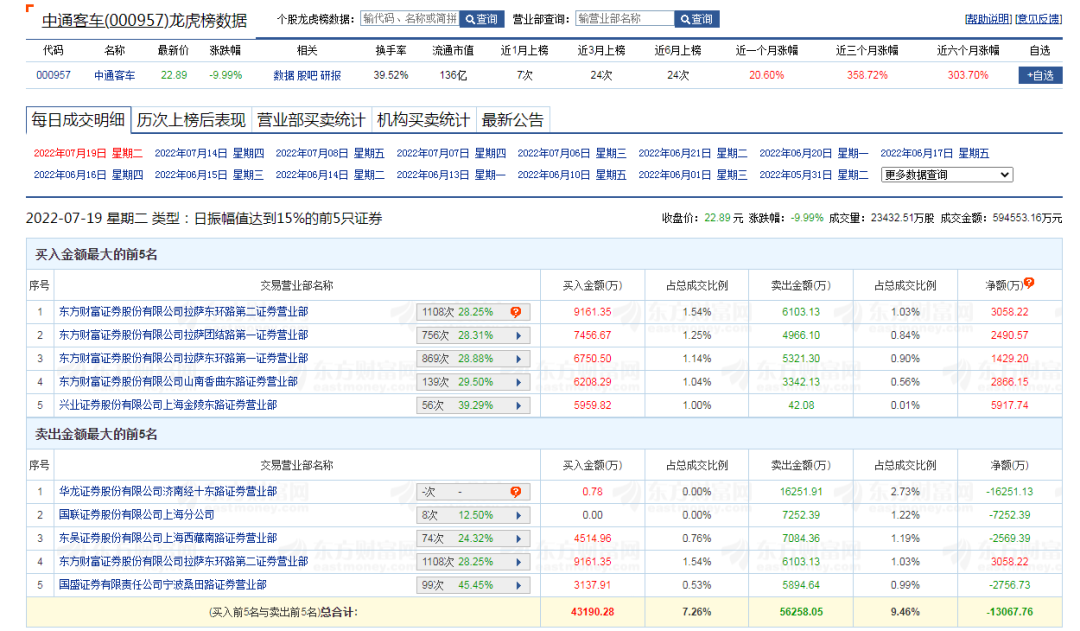 601377股票贴吧(601377股票)  第2张