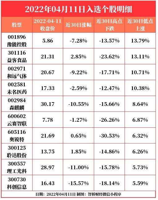 友好集团股票股吧(友好集团股票)  第2张