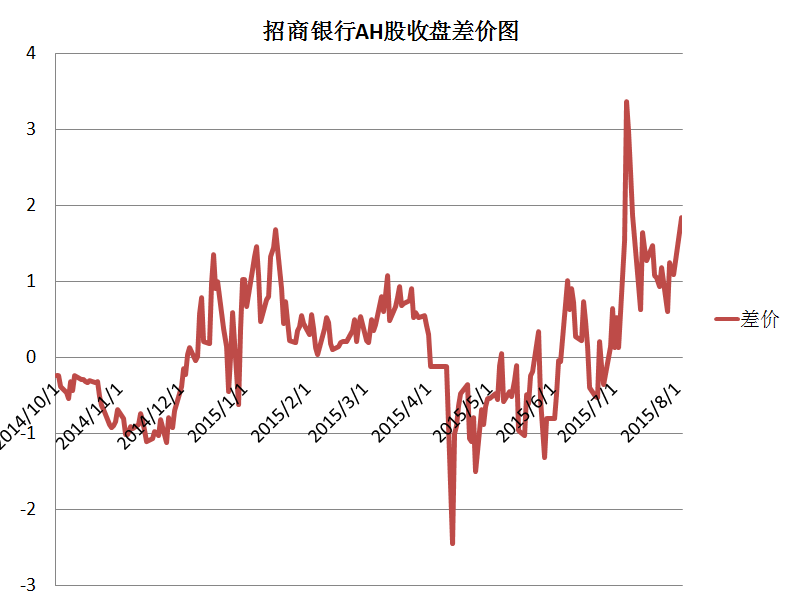 工商银行股票行情分析(工商银行股票行情)  第1张