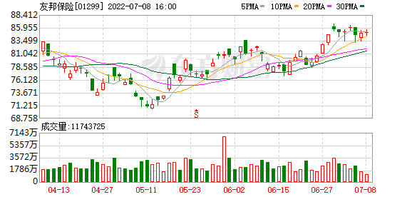 天茂集团股票2021年目标价(天茂集团股票)  第1张