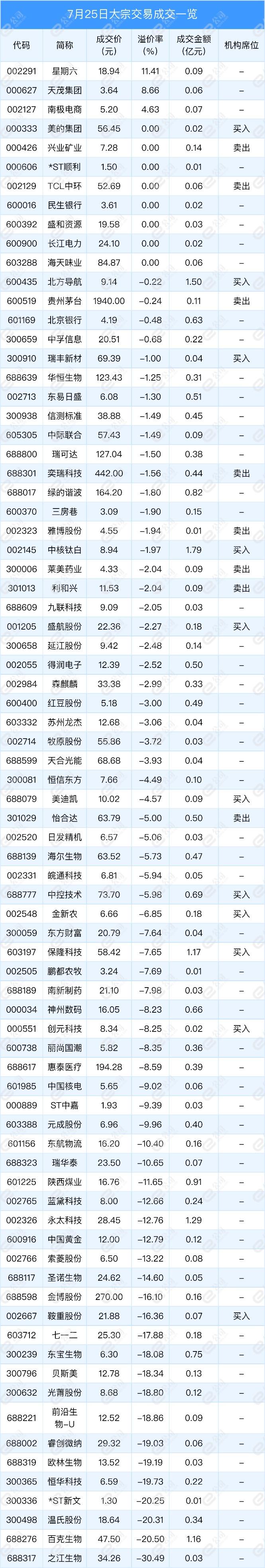 天茂集团股票2021年目标价(天茂集团股票)  第2张