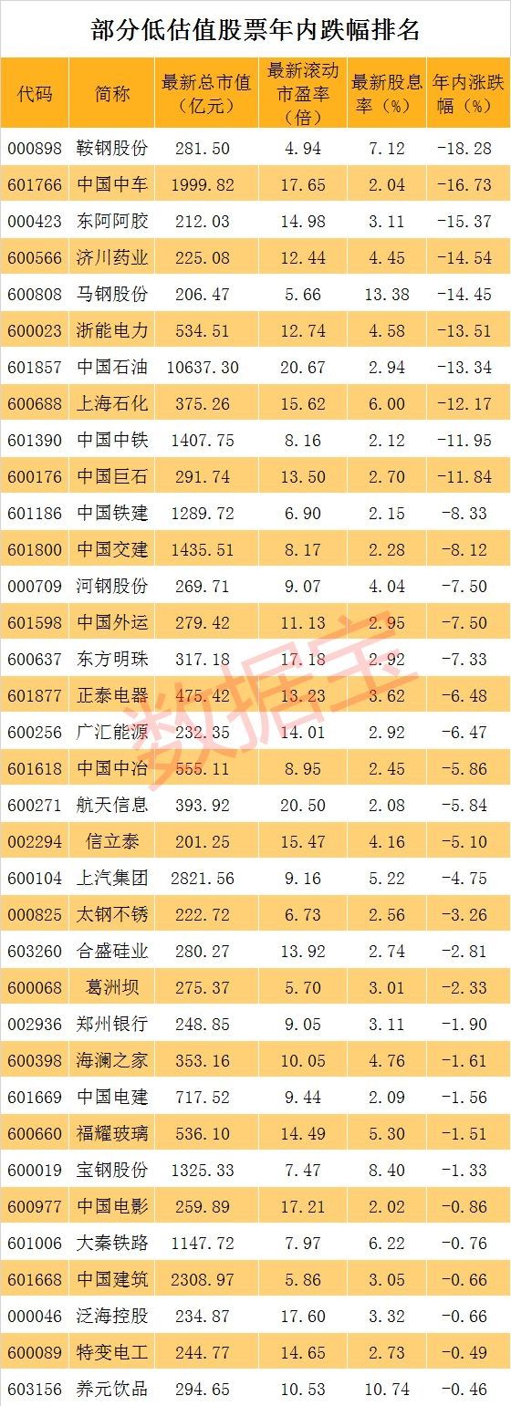 正泰股价最低多少(正泰股价)  第1张