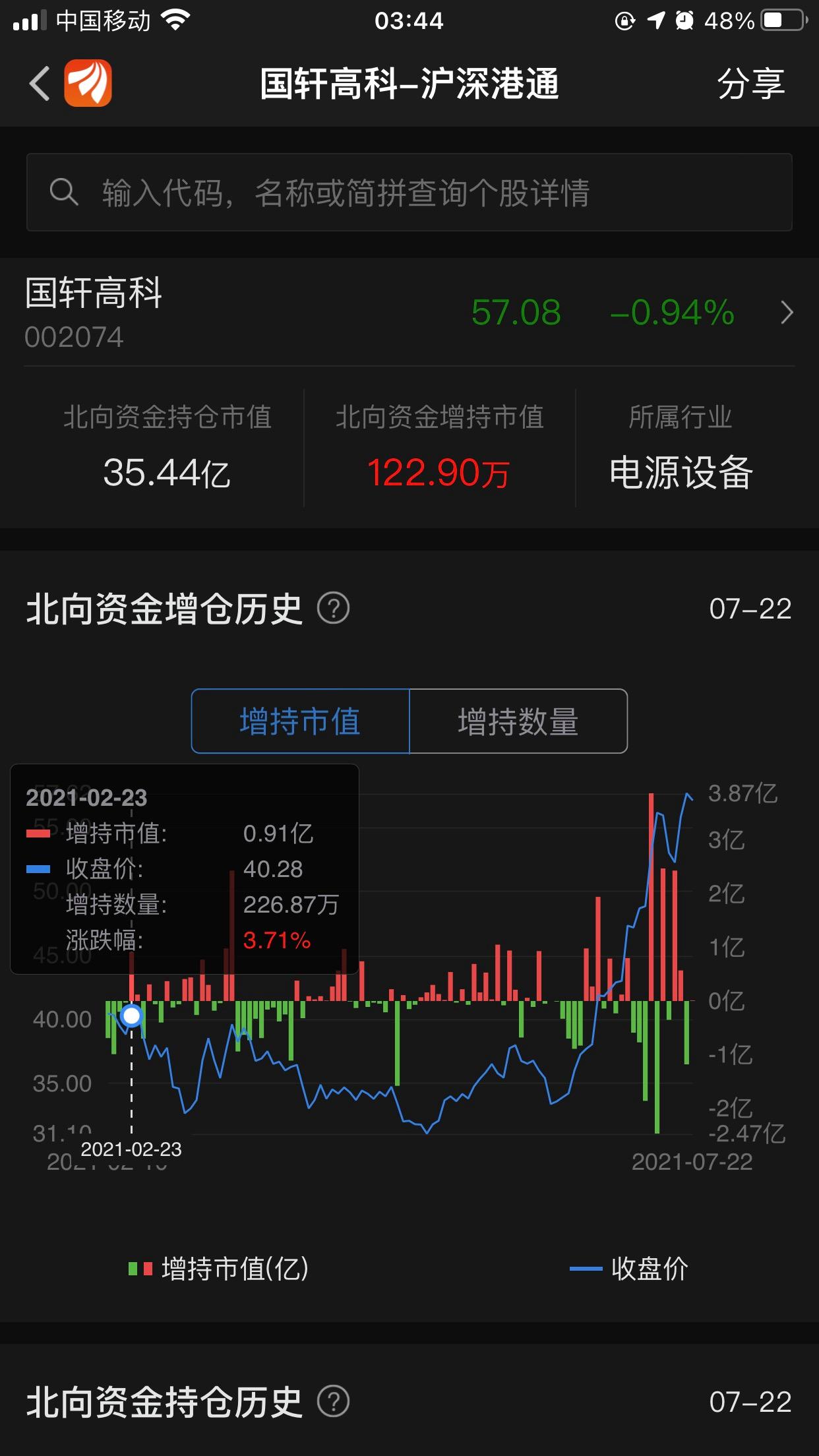 399001深证成指多少钱一股(399001深证成指数)  第2张