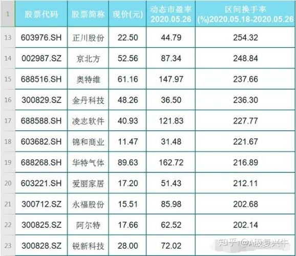 雪龙集团603949股吧(雪龙集团股吧)  第1张