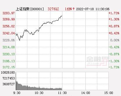 皇庭国际股票历史交易数据(皇庭国际股票)  第2张