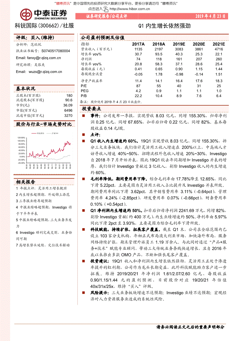 300662 科锐国际(300662)  第2张