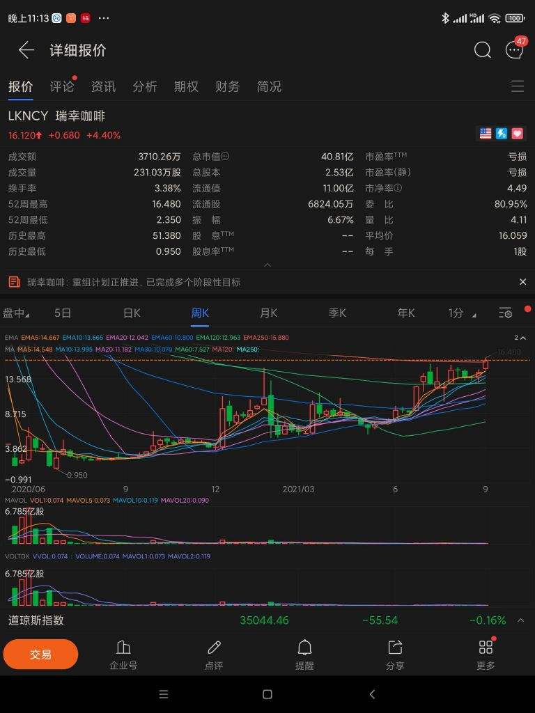 中国铁路股票000927(中国铁路股票)  第1张