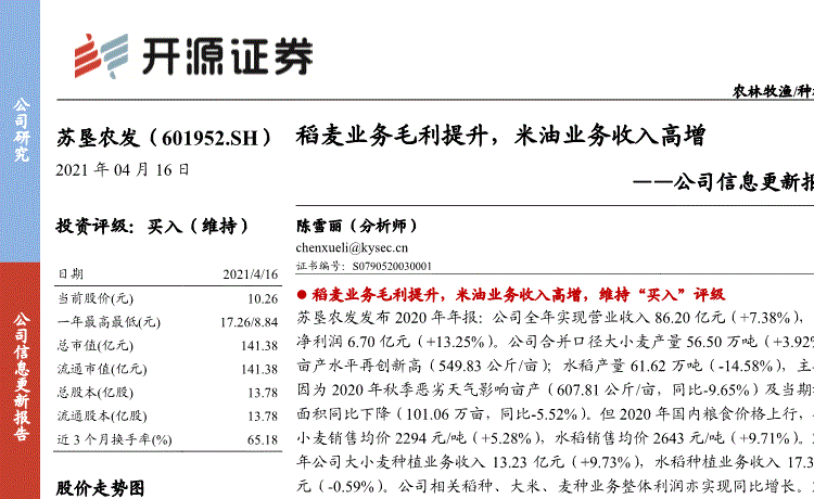 000661(601952)  第2张