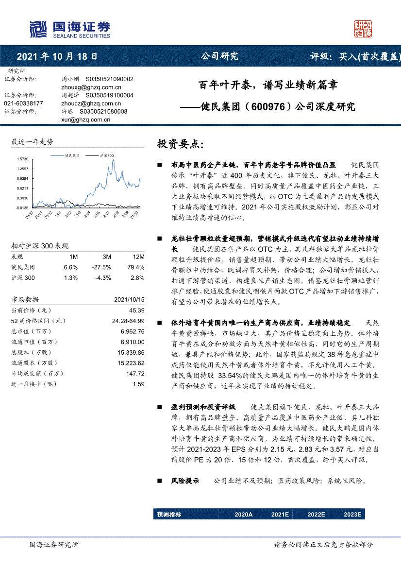 600976雪球(600976)  第2张