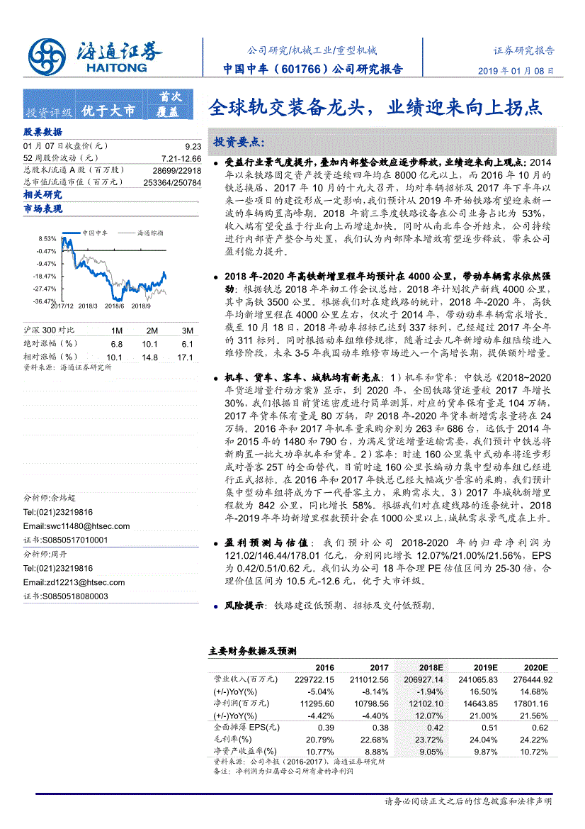 股票601766行情(股票601766)  第1张