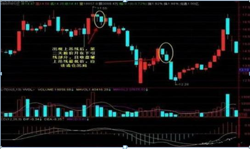 600095股票分析(600095股票)  第2张