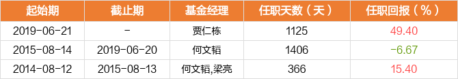 000967 股价(000679股票)  第1张