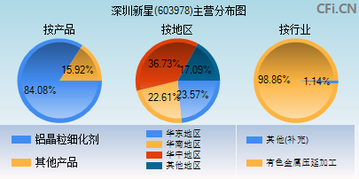 60397843(603978)  第1张