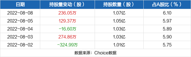 盛和资源股票为什么不涨(盛和资源股票)  第1张