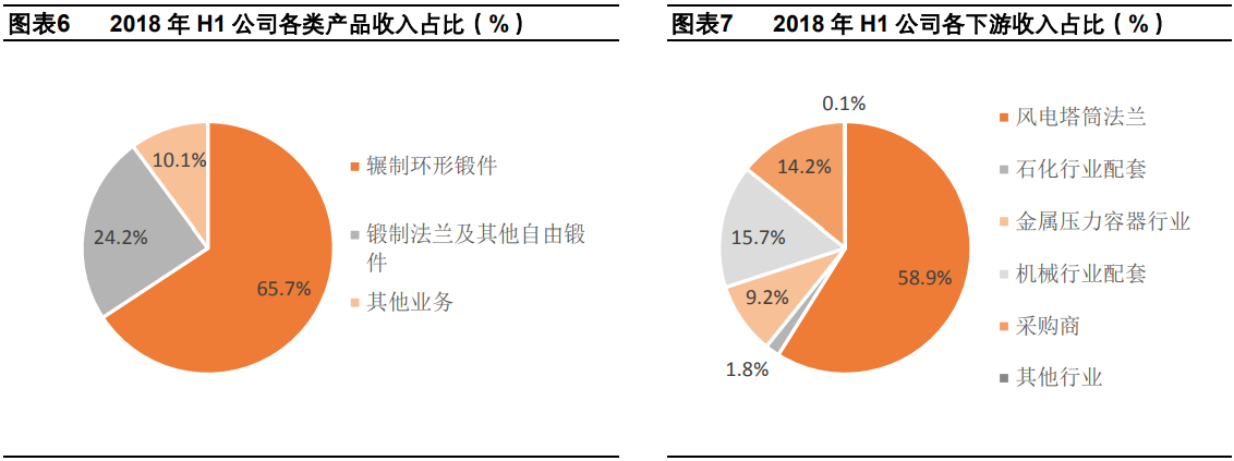 603985最新消息(603985)  第1张