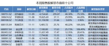 股票300132股吧(300133股票)  第2张