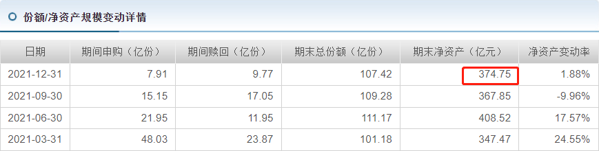 富国天惠成长混合基金161005(富国天惠成长)  第1张