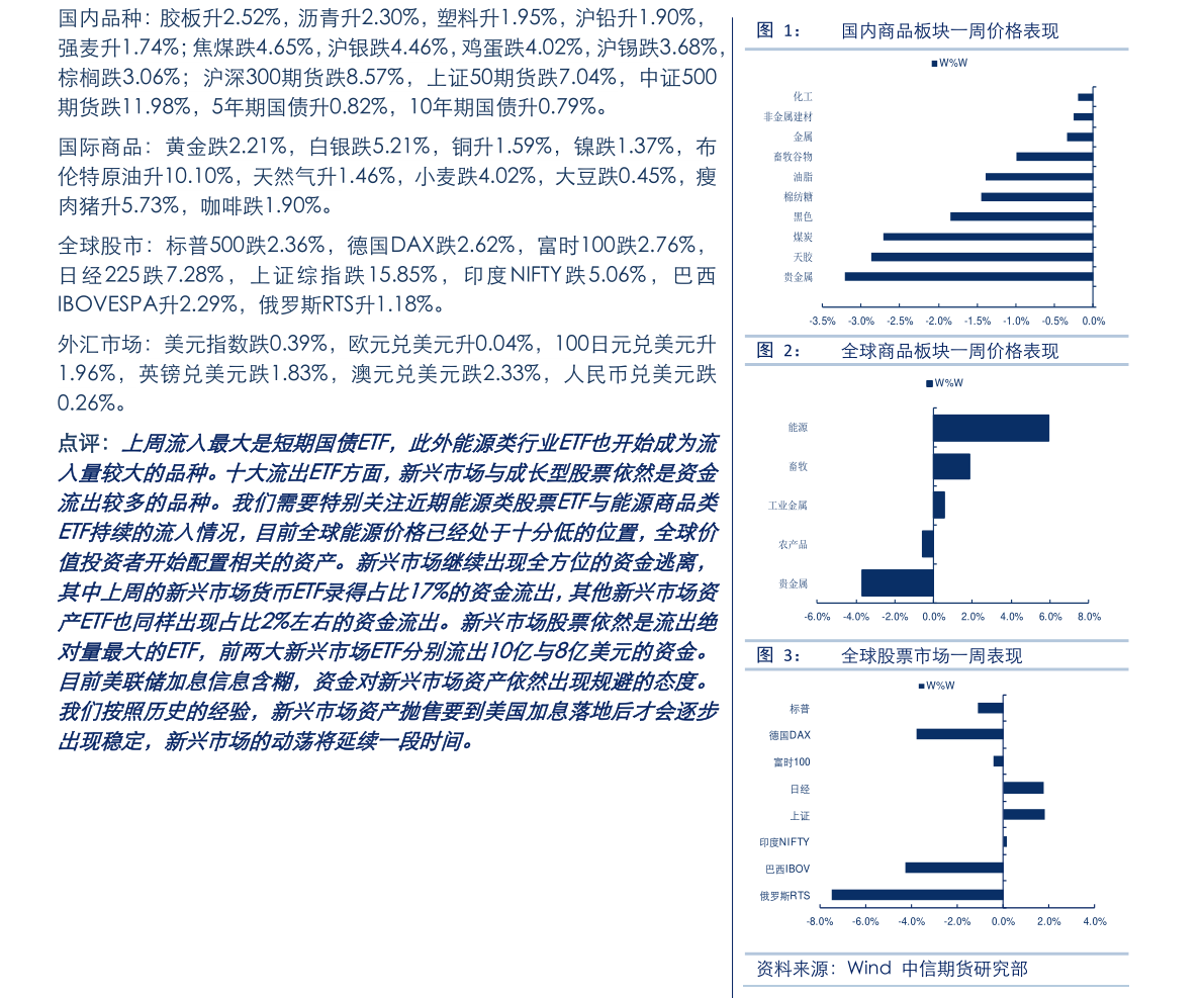 中关村股票是做什么的(中关村股票)  第1张