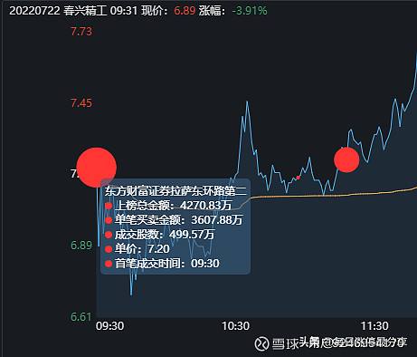 中关村股票是做什么的(中关村股票)  第2张