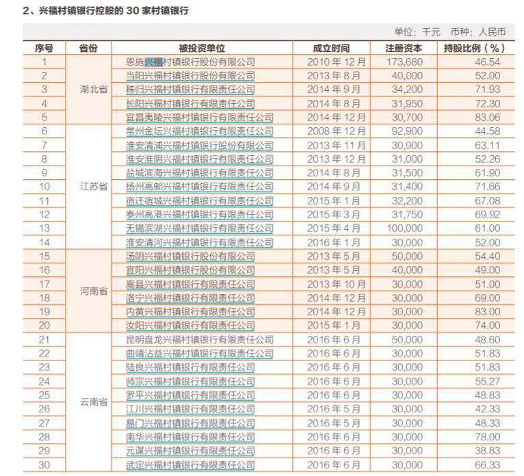 常熟银行股票怎么样(常熟银行股票)  第2张