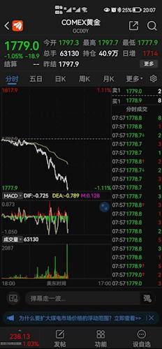 600547山东黄金股票近期情况(600547山东黄金)  第2张