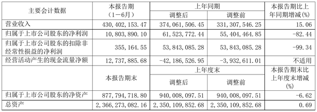 60025000读作什么(600250)  第1张