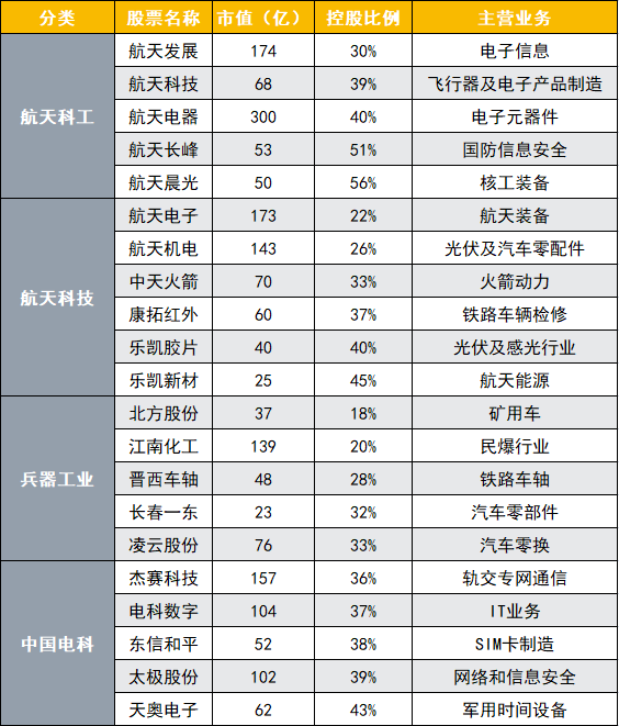 航天动力股票历史交易数据(航天动力股票)  第1张