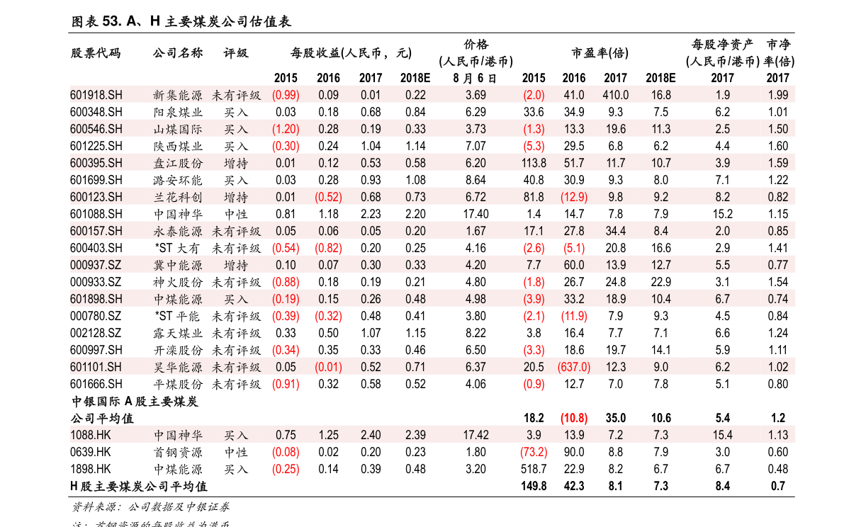 300280大港油田招聘信息网(300280)  第1张