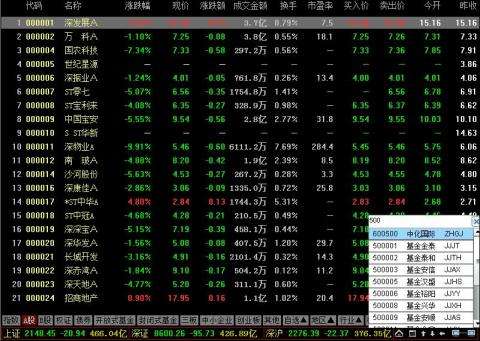 股票信息查询软件(股票信息查询)  第2张