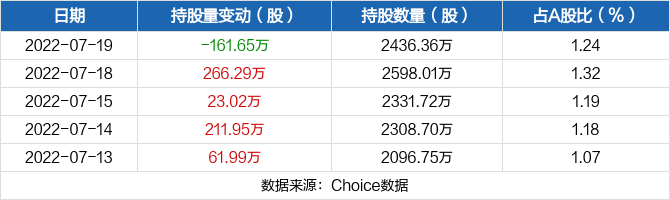 深南玻A股股价(深南玻a)  第2张