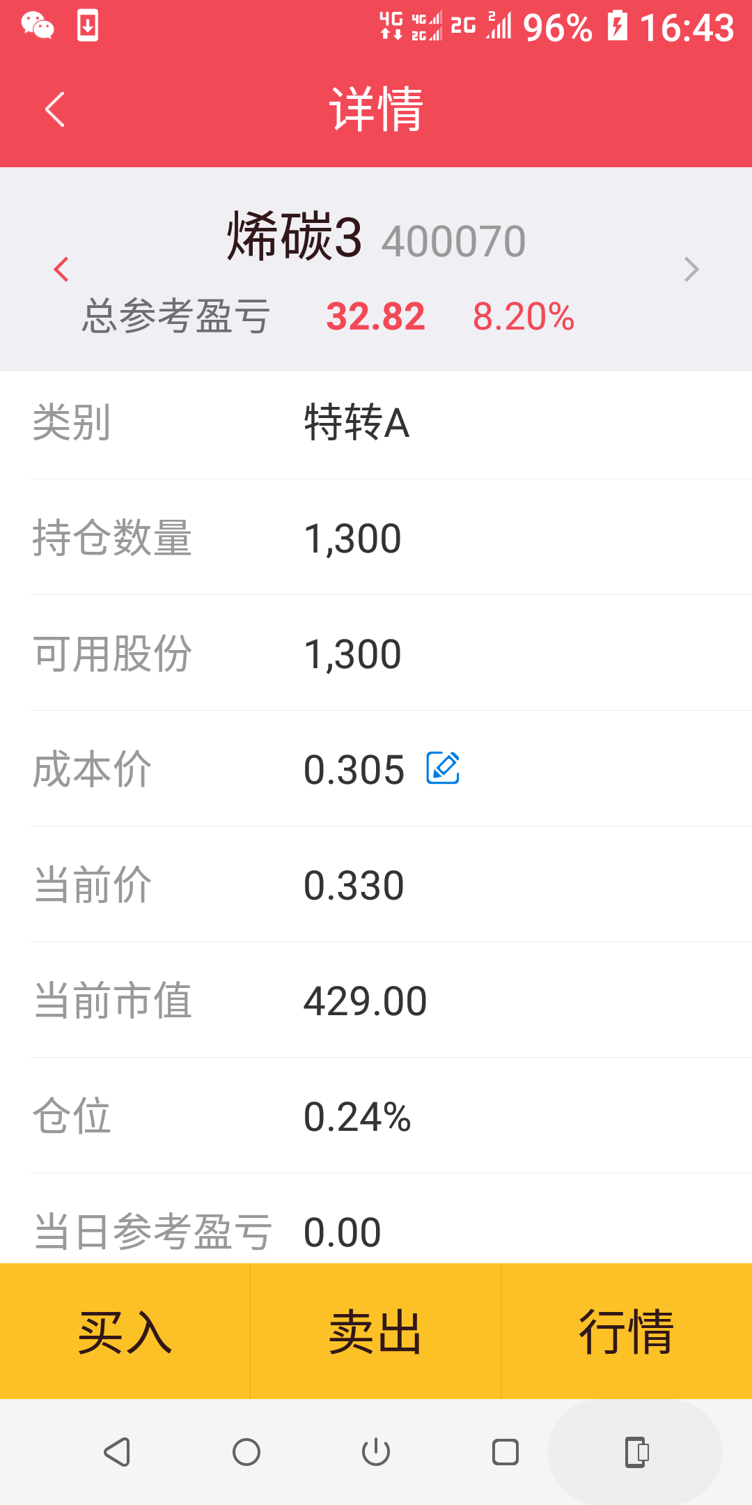 4000701868是什么电话(400070)  第2张