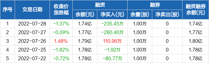 一拖股份股票行情(一拖股份股票)  第1张