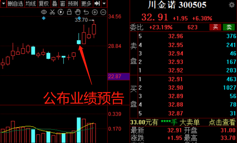 川金诺是一家什么样的公司(川金诺)  第2张