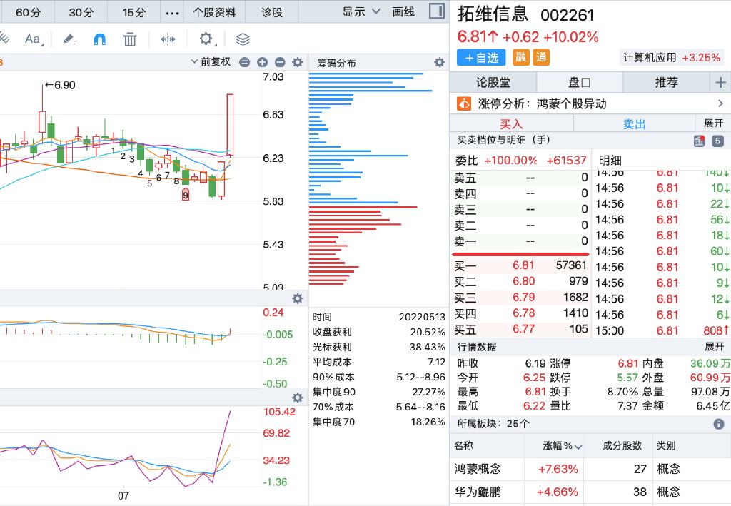 欣锐科技成立时间(欣锐科技)  第2张