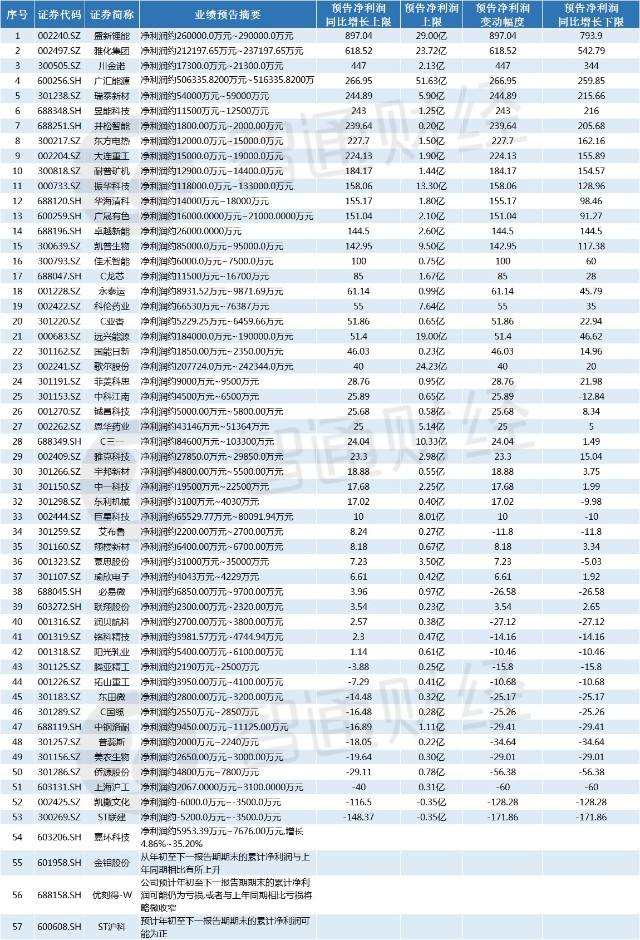 300217东方电热股票(300217)  第1张