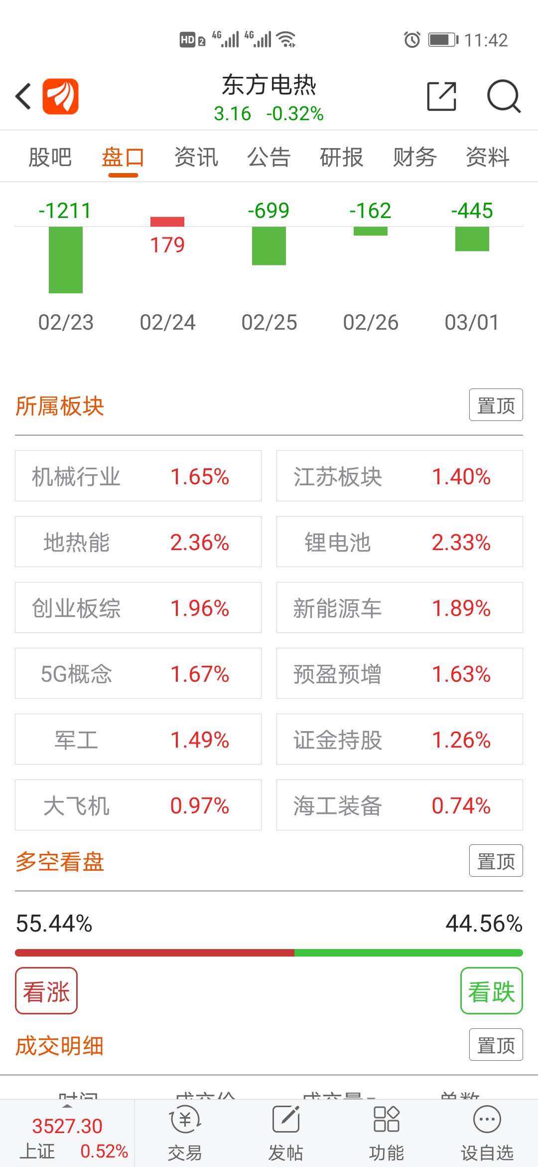 300217东方电热股票(300217)  第2张