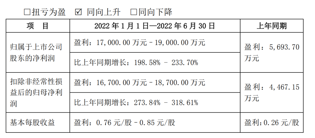 元隆雅图官方旗舰店(元隆雅图)  第1张