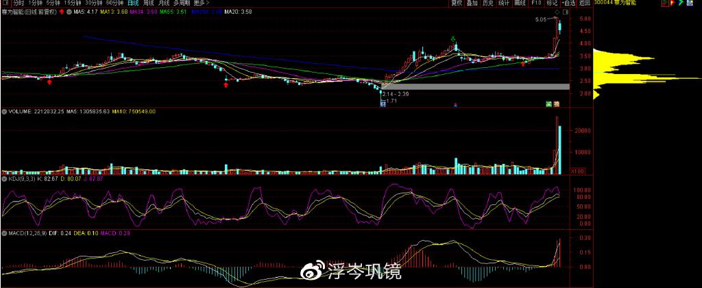 春兴精工股票是什么概念(春兴精工股票)  第2张