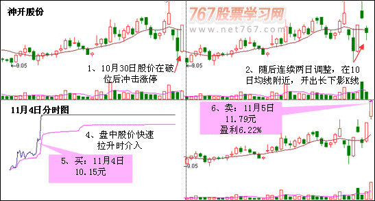 恒基达鑫股票千股千评(恒基达鑫股票)  第1张